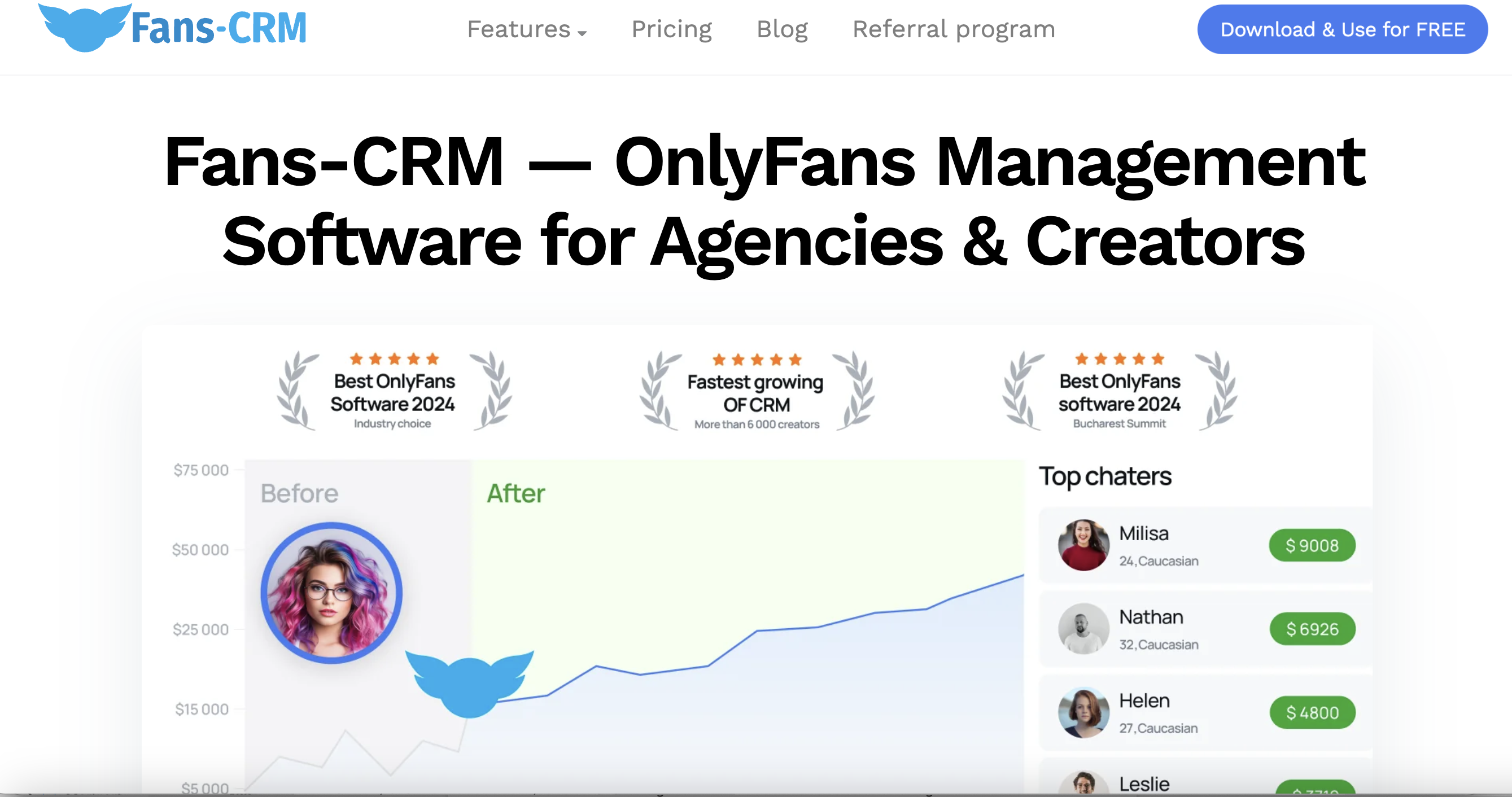 Fans-CRM